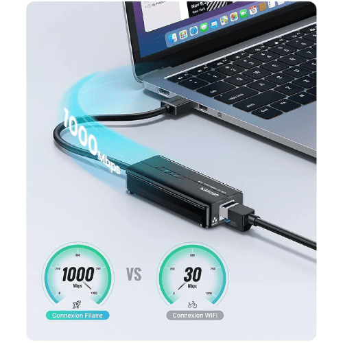 Ugreen HUB USB 3.0 to 3 x USB 2.0 + RJ45 Port (1000Mbps) (20265)-1