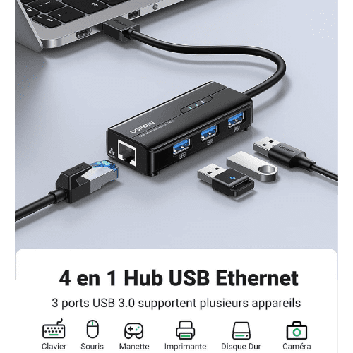 Ugreen HUB USB 3.0 to 3 x USB 2.0 + RJ45 Port (1000Mbps) (20265)-2